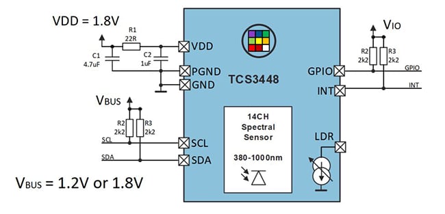 Schéma du circuit d'application - ams OSRAM Capteur de couleur multispectrale TCS3448 à 14 canaux